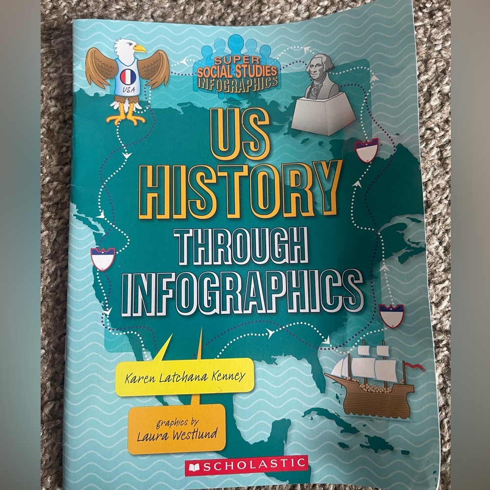 US History: Through Infographics